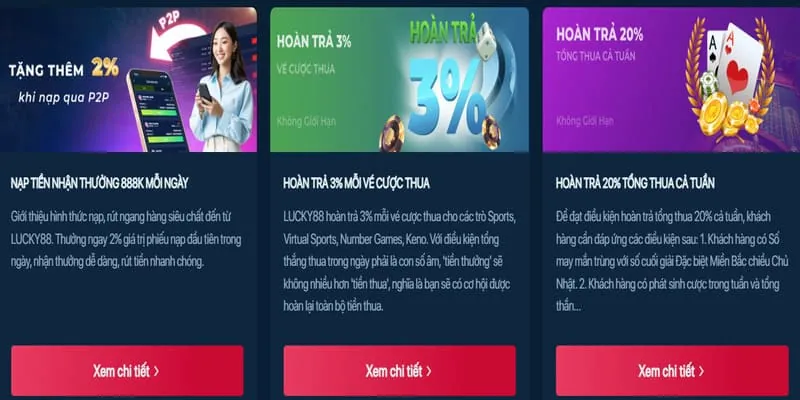 Hoàn trả hàng ngày rikvip
